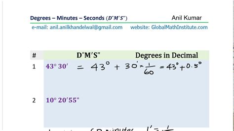 Convert Degree Minutes Seconds To Decimals Trigonometry Essentials DMS