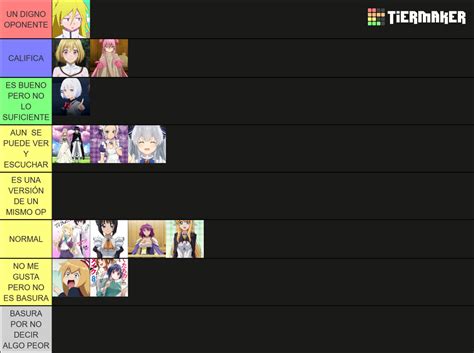 Bloque Opening De Animes Que He Visto Tier List Community Rankings