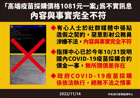 網路謠傳「高端疫苗採購價格1081元一案」為不實訊息 指揮中心嚴正澄清：內容與事實完全不符 衛生福利部