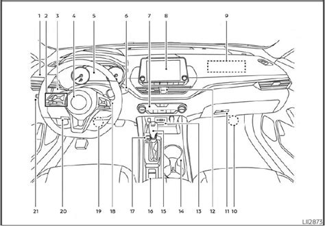 Nissan Altima L34 2019 2025 Owners Manual Passenger Compartment