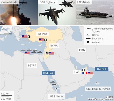 Syria Crisis Western Military Options Bbc News