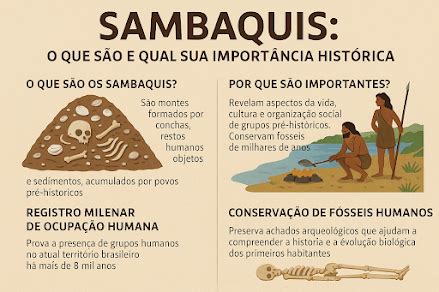 Sambaquis: o que são e qual sua importância histórica