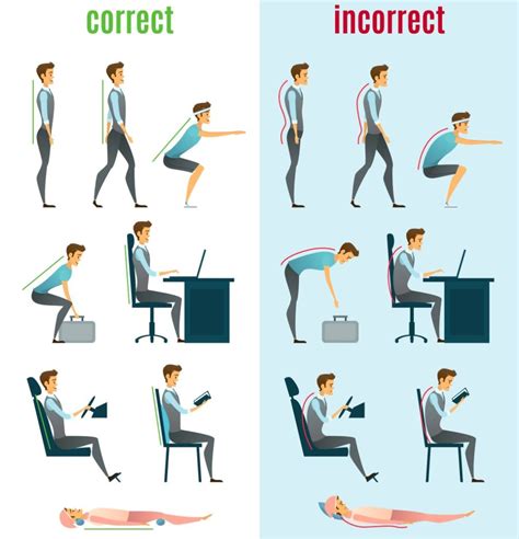 14 Trucos Que Mejoran Tu Evaluación Ergonómica Next Prevención