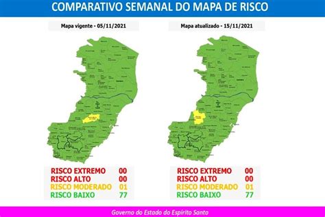 Mais duas microrregiões atingem meta D2 de adultos para risco muito