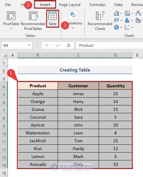 How To Alternate Row Color Based On Cell Value In Excel 10 Methods