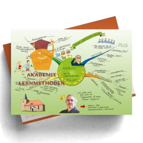 Ihr persönliches Mindmaps für Ihre Firma