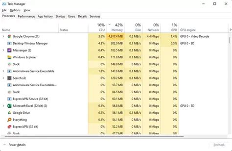 ¿qué Es La Luz De Actividad Del Disco Duro Hdd Led