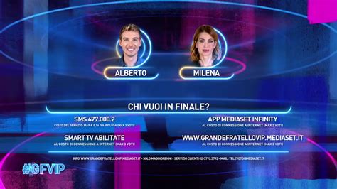 Alberto De Pisis O Milena Miconi Chi Vuoi In Finale Al Gf Vip Sondaggio