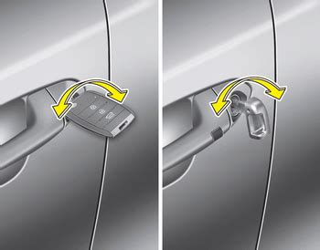 Kia Cee D Operating Door Locks From Outside The Vehicle Mechanical Key