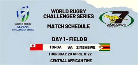 World Rugby Sevens Zimbabwe Vs Tonga In Challenger Sevens Matangi Tonga