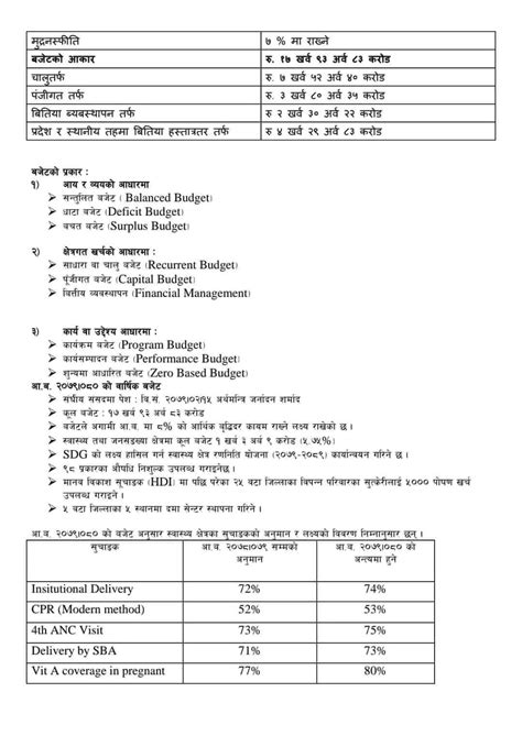 Office Management Gk Notes Public Management Notes For Loksewa Exam