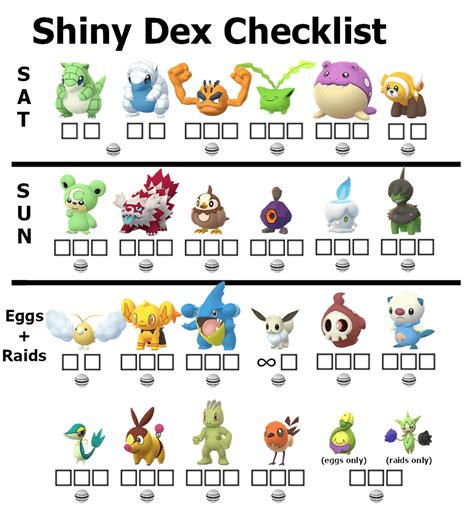 Community day shiny checklist : r/TheSilphRoad