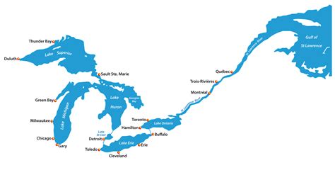 Les Grands Lacs terres et mère autochtones