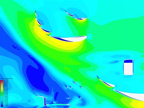 Fyp Kit Copy Copy Copy Copy By 1919953686 Simscale