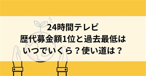 24時間テレビ歴代募金額1位と過去最低はいつでいくら？使い道は？