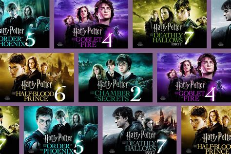 All Your Favorite "Harry Potter" Movies, Ranked | Reader's Digest