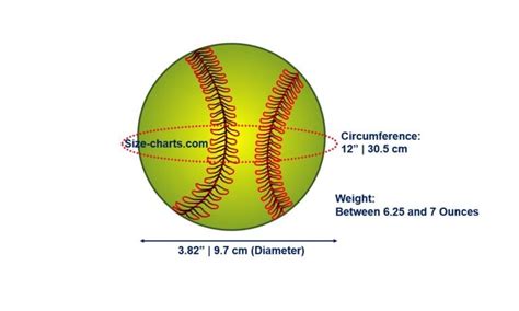 Softball Measurements, Dimension And Weight