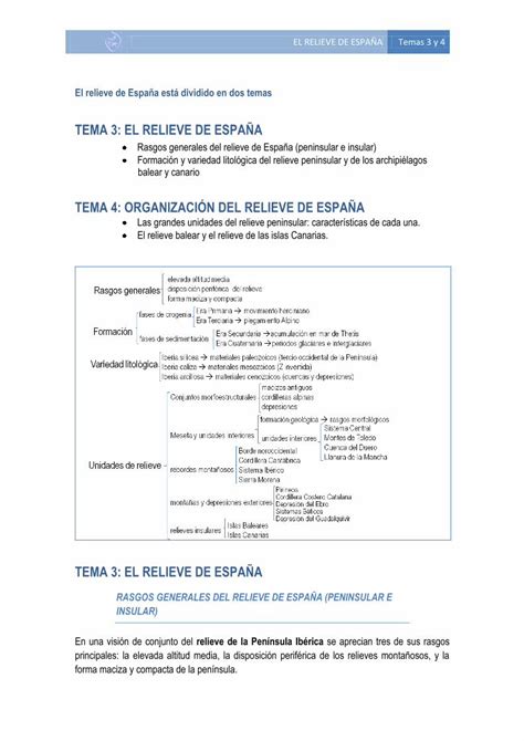 Pdf Tema El Relieve De Espa A Tema Organizaci N Del Pdf