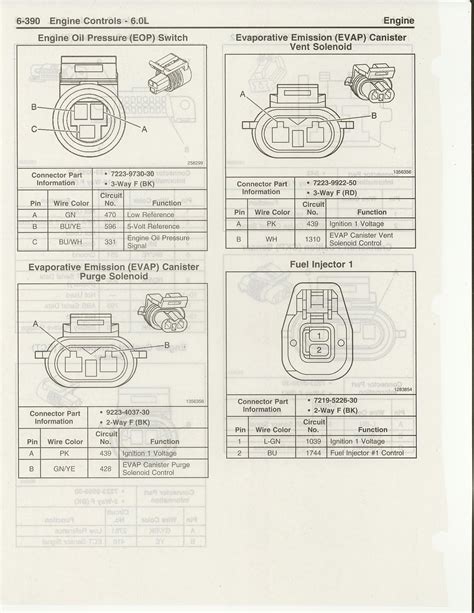 Ls3 Standalone Wiring Harness Diagram Database