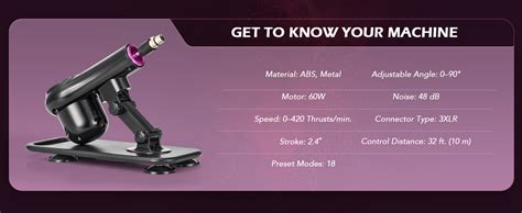 Amazon SENSUA Automatic Sex Machine Thrusting Dildo Machine With 7 Attachments Remote