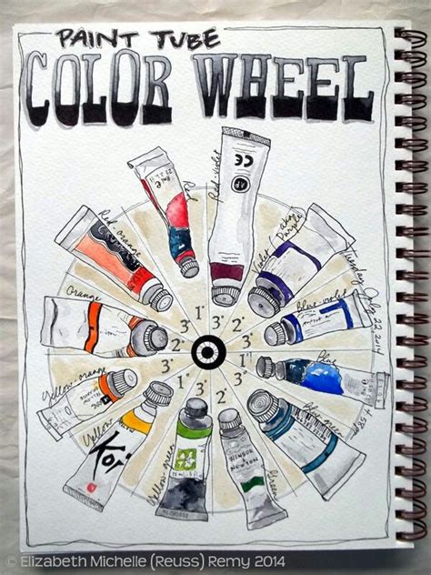 Color Wheel Lost Coast Post Color Art Lessons Book Art Gcse Art