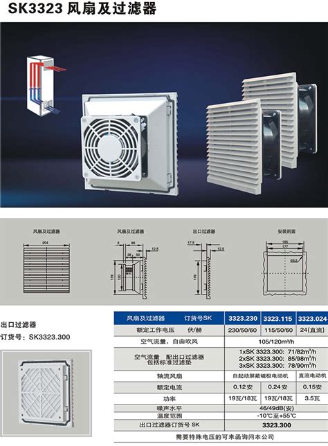 风机及过滤器上海泰予实业有限公司丨仿威图机柜，悬臂，机柜空调，电脑柜，操作台 仿威图机柜，机柜空调，操作台，悬臂