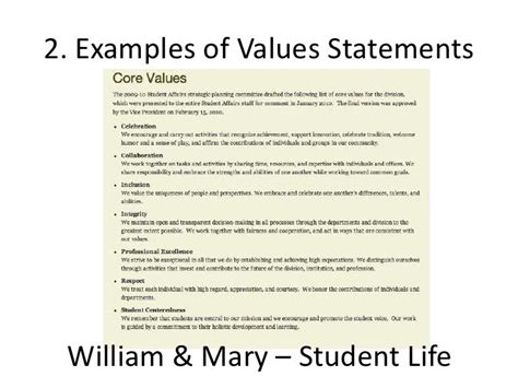 A Zsr Values Statement