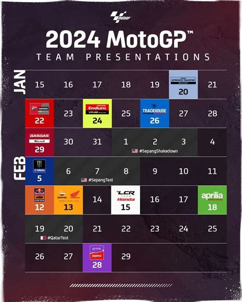 Catat Ini Jadwal Presentasi Tim Motogp 2024