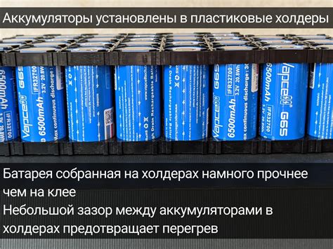 Аккумулятор 48V 30Ah Для Электровелосипеда » Купить