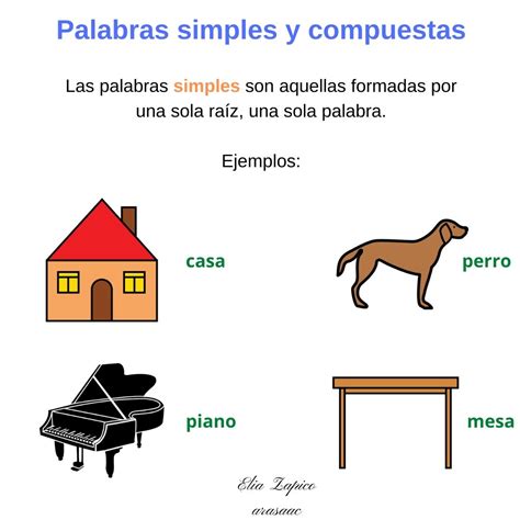 Palabras Simples Y Compuestas Palabras Compuestas La Pagina Del