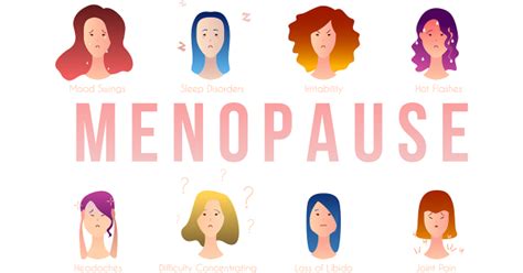 Menopause Raleigh Obgyn