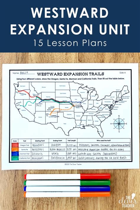 The Ultimate Guide To Teaching Westward Expansion The Clever Teacher