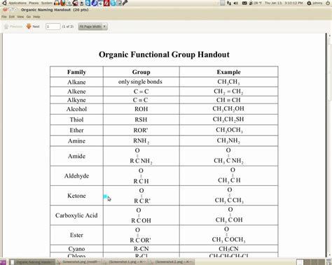 Identifying Functional Groups Video 1 Of 3 Youtube