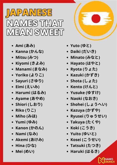 370 Japanese Names That Mean Sweet Names Crunch