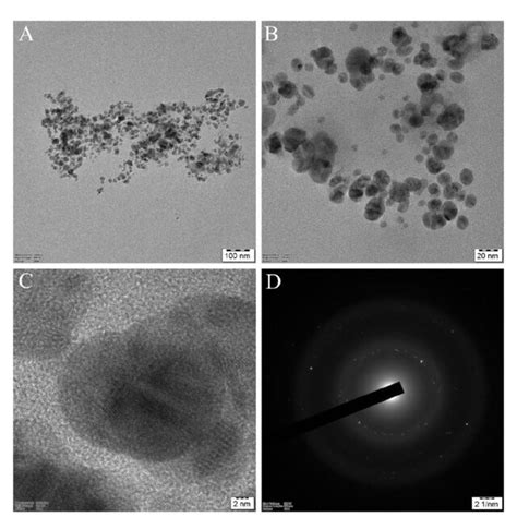 HR TEM Images Of Silver Nanoparticles A And B G AgNPs At Different