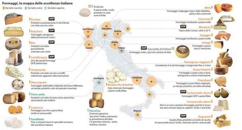 What Are The 10 Best Italian Cheeses