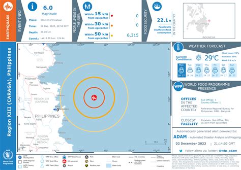 Map - Showcases - Humanitarian Data Exchange