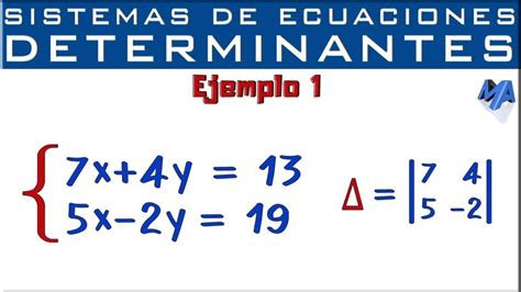 Descubre todo sobre el método de Cramer su historia aplicaciones y