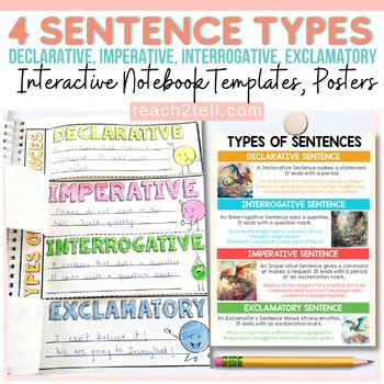 Four Types Of Sentences Interactive Notebook And Posters By Teach Tell