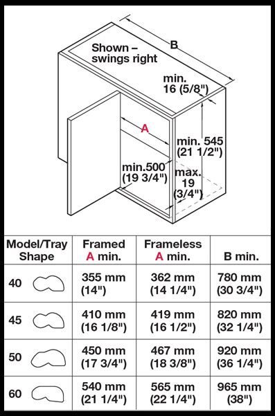 Corner Cabinet Standard Dimensions In Mm Pdf Cintronbeveragegroup