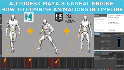 How To Combine Multiple Animations In Maya Timeline Autodesk Maya