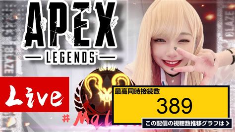 ライブ同時接続数グラフ『【apex】ランク配信 プレデターいきたい W とっぴー おるか 』 Livechart