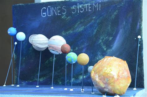 Gezegenler ve Güneş Sistemi Sergisi