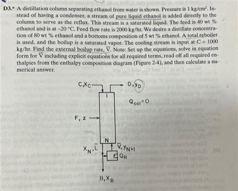 Solved A D3 A Distillation Column Separating Ethanol From Chegg