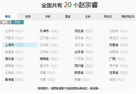 全国公民身份信息系统库 随意云