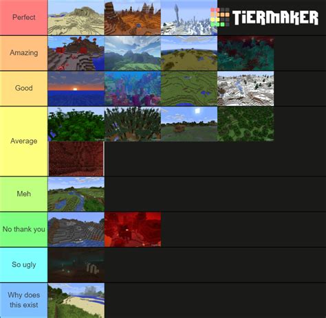 Minecraft Biome Ranking Tier List Community Rankings Tiermaker