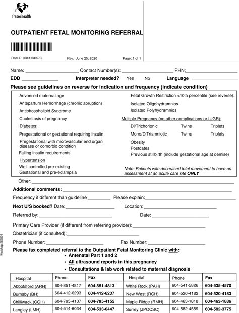 Fetal Monitoring - World EMR