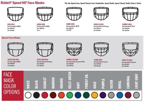 Riddell Foundation Helmet The Growth Of A Game