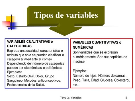 Ejemplos De Variables Cualitativas Y Cuantitativas Discretas Y Images