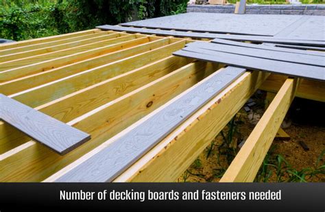 Decking Calculator Determine The Number Of Decking Boards